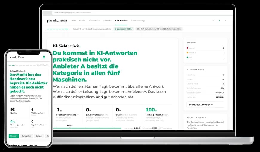 Das Cockpit von p.ready_Market auf Laptop und Telefon: das Ergebnis der KI-Sichtbarkeit und der Markt- und Wettbewerbsanalyse.